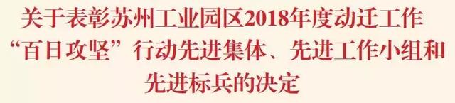 2019园区总动员，678个集体和个人获表彰！