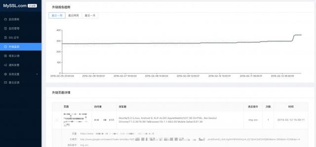 TLS 1.2 协议现漏洞 New Zombie 'POODLE' Attack 应对建议