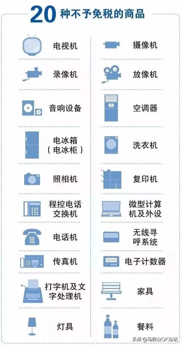 注意！马鞍山人以后去香港千万别带这个！最高罚5万甚至坐牢！