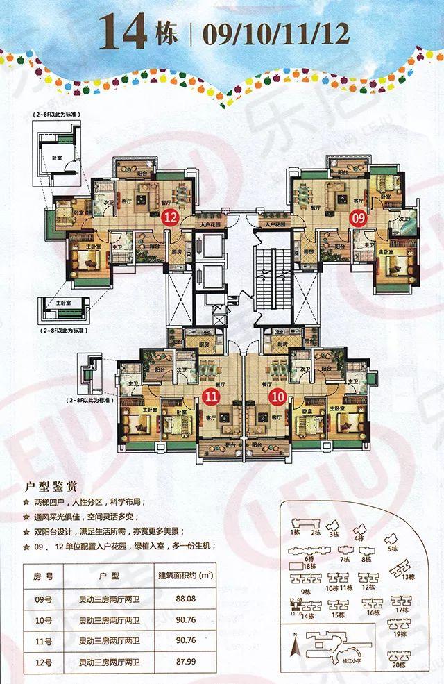 直击南海城区楼市：金高“预破3万”！平洲吹风2.9万！三山2.5万！