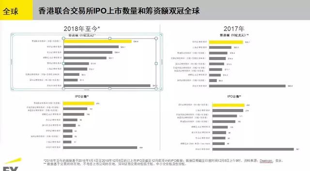 中国的粤港澳大湾区，为何会让新加坡瑟瑟发抖？