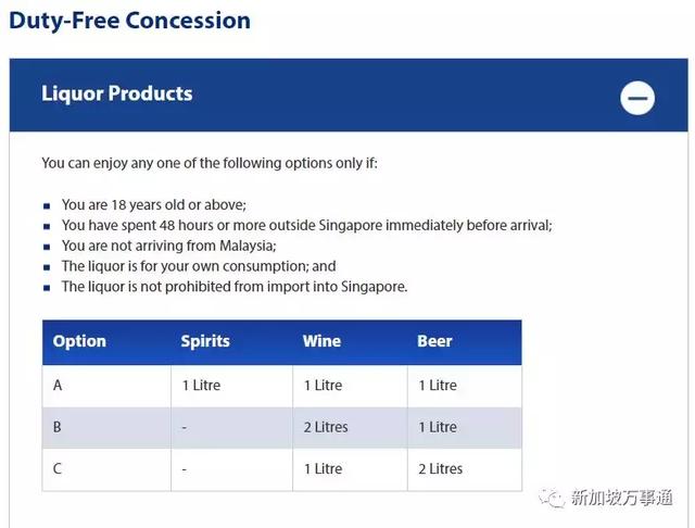 从国外购物带回新加坡重大政策调整！