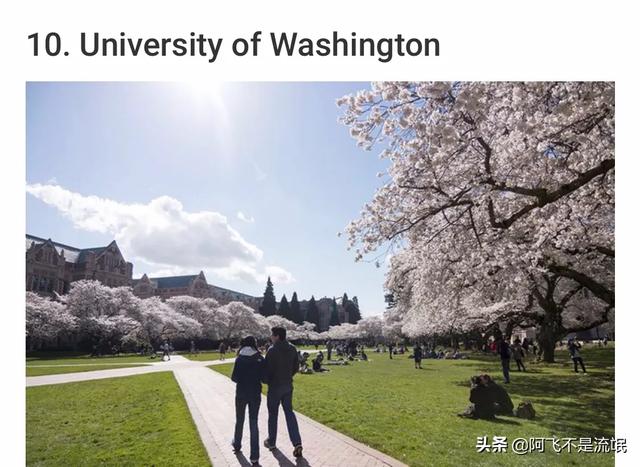 U.S. News2019全球最佳大学排名，清华首次进入前50