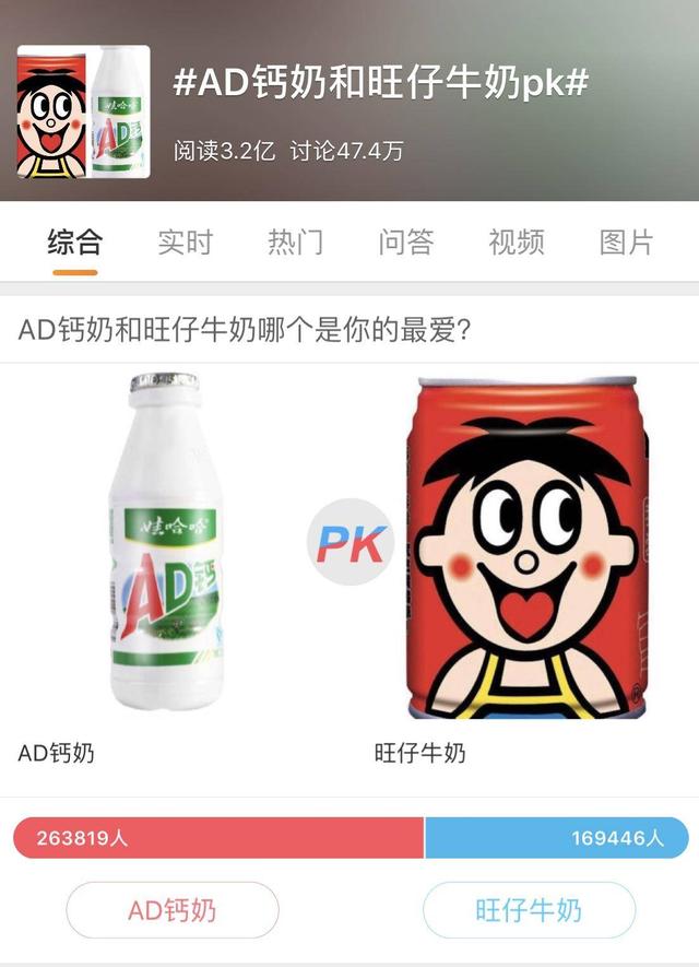 AD钙奶PK旺仔牛奶背后，二者卖不动业绩多年下滑，专家疑炒作