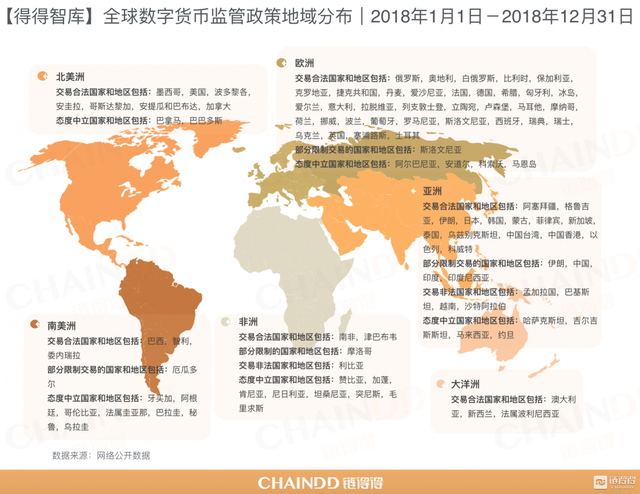 【链得得独家】全球加密货币市场年报：224个国家地区监管政策汇总与研究