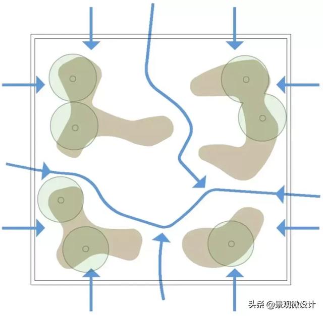 景观中庭案例赏析