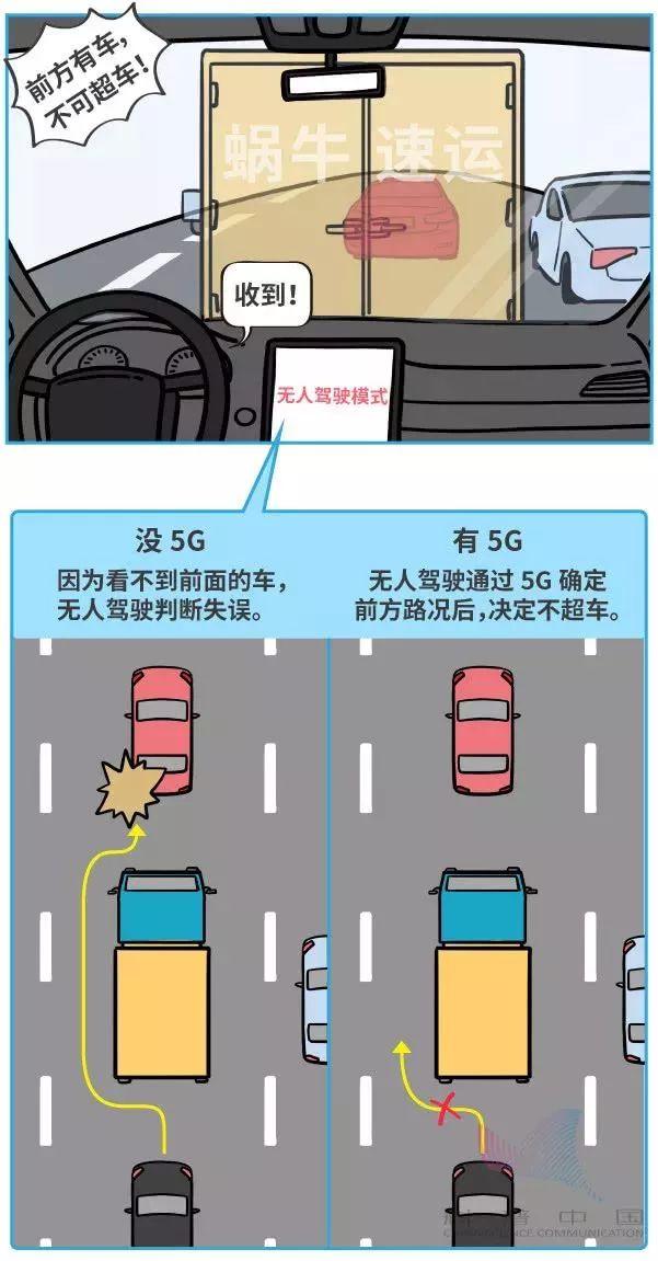 我州进入5G时代，第一个5G试验基站在元阳开通！