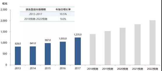 臧健和时代结束了，“湾仔码头们”的千亿级战争还在继续