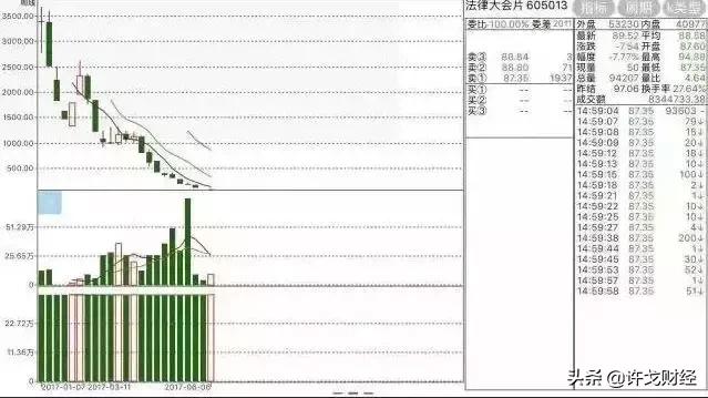 知乎高赞：真正能改变命运的窗口，都在社会巨大变革的风口上