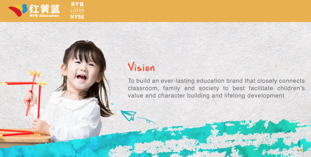 红黄蓝拟更名为GEH，以现金1.25亿元收购新加坡儿童教育集团