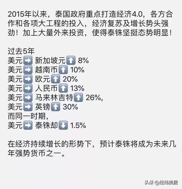 泰国永居政策出台！这六大因素或将影响泰国房产市场