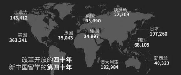 中国留学生白皮书出炉：多大最花心，UBC最能喝？