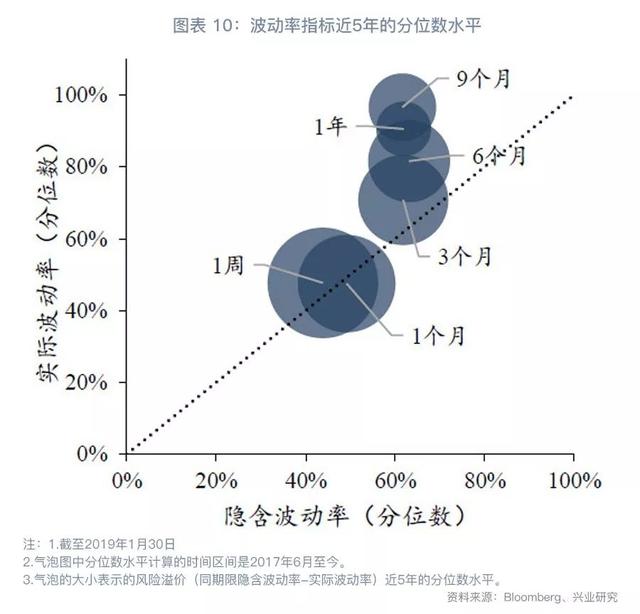 跨境资金流入套保助推掉期上行—外汇衍生品月报