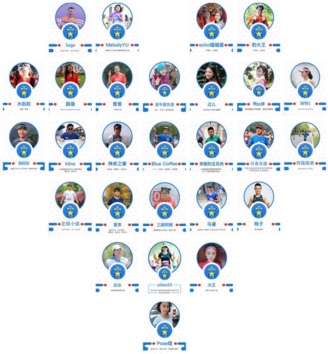 2019，来自42旅赛评团的新年邀请！