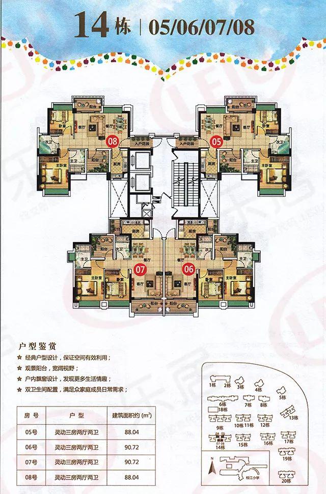 直击南海城区楼市：金高“预破3万”！平洲吹风2.9万！三山2.5万！