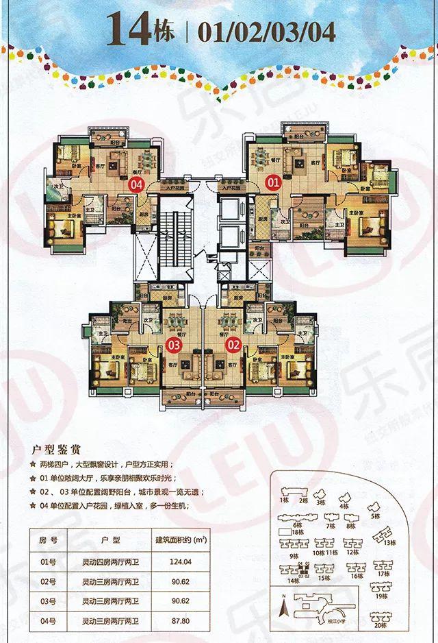 直击南海城区楼市：金高“预破3万”！平洲吹风2.9万！三山2.5万！