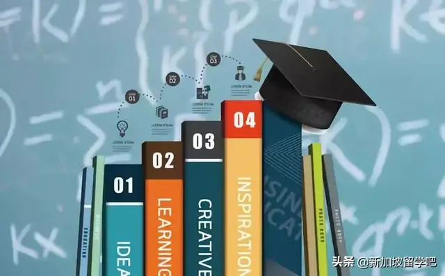 拨拨算盘-新加坡留学|陪读之成本