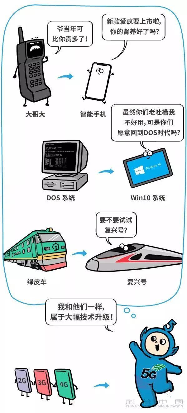 我州进入5G时代，第一个5G试验基站在元阳开通！