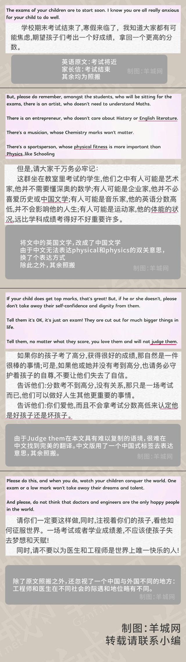 那篇刷屏你朋友圈的《致家长信》，就是外国网文的炒冷饭！