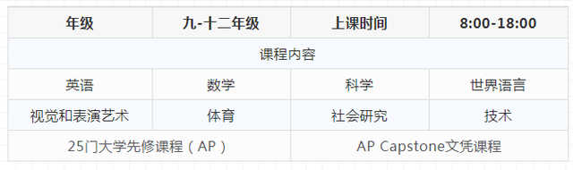 新加坡留学| 下个月去参观，今天不先了解了解吗？