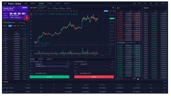 TOP Network一夜爆红，你想了解的10大信息全在这