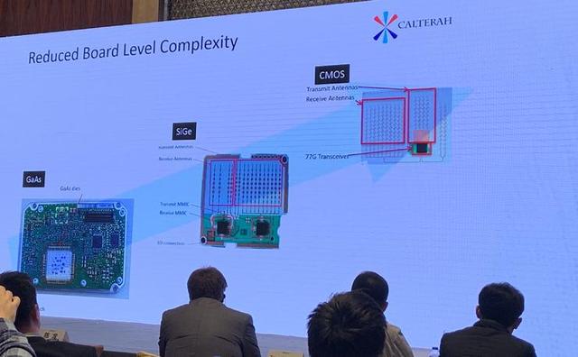 加特兰 77GHz CMOS 毫米波雷达芯片从研发到量产的背后故事