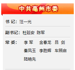 这位曾任阜阳市委常委的70后女厅干，出任亳州市委副书记！