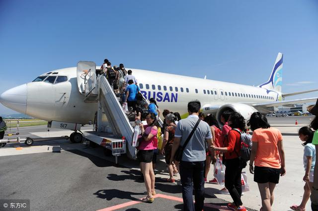 2018出国旅游数据：出游比例不足5%
