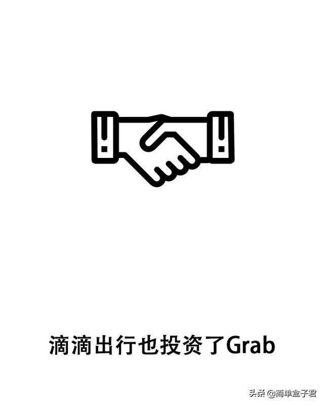 简单认识Grab，泰国、新加坡、马来西亚等国家专用打车APP