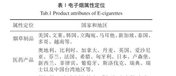 原本设计来戒烟的产品，正让更多中国年轻人染上烟瘾