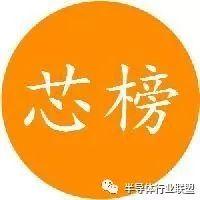 半导体，谁可以赴科创板IPO？答案来了！