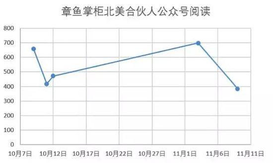 唯品会又一出海项目关停了：营运不到半年？