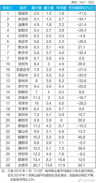 【8点见】英国法国做出同样决定 多国禁飞波音737Max系列飞机