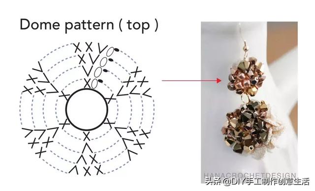 设计首饰没你想象的那么难，从钩织一朵小花开始，有教程