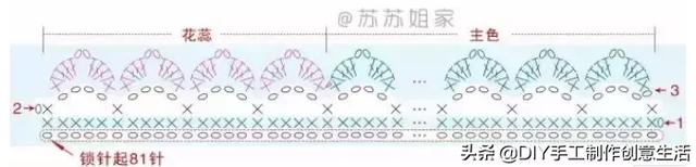 设计首饰没你想象的那么难，从钩织一朵小花开始，有教程