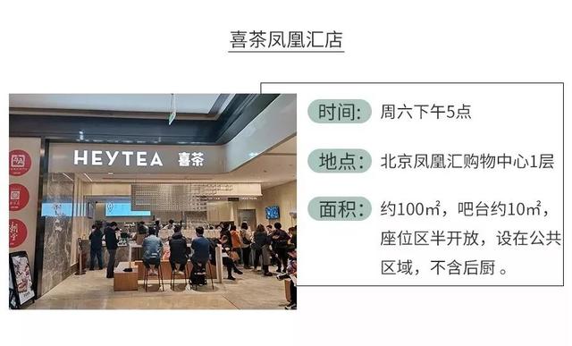 开茶饮店水有多深？全案解析喜茶、一点点、COCO、答案茶...