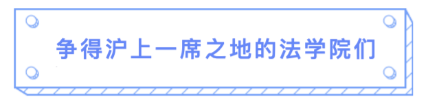 上海法学院势力图：复交华政谁是老大？