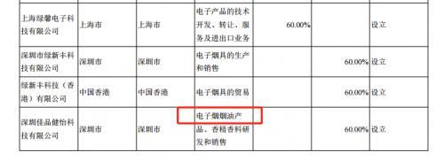 “315”澄清公告罗生门未解 顺灏股份“染”工业大麻股价嗨翻天