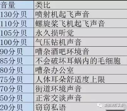 苹果Air Pods会致癌？！全球果粉们瑟瑟发抖