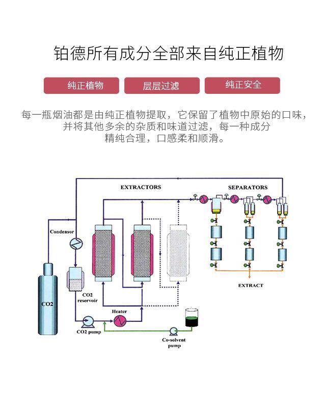 央视的315你有看吗！一夜之间电子烟真的火了！