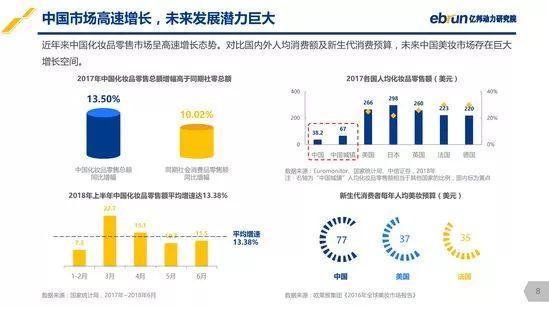 屈臣氏值得阿里和腾讯重金争抢