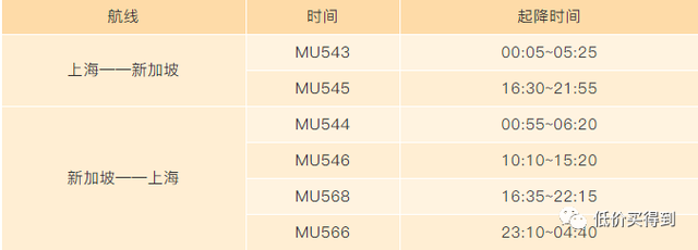 近40条日本线获批！乐桃新促，含税300+飞日本~