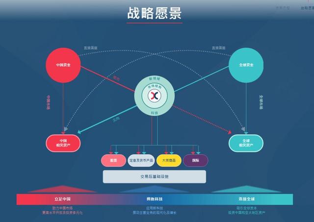 香港抢走“金饭碗”，新加坡、上海、深圳看呆了……