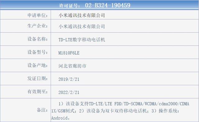 工信部公布红米7参数规格 配6.26英寸显示屏+4000大电池或799起售