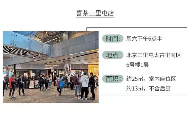 开茶饮店水有多深？全案解析喜茶、一点点、COCO、答案茶...