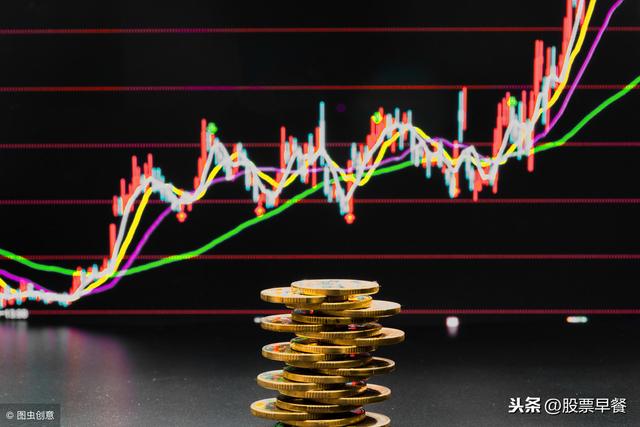 调整来了，有经验的老股民都是这样应对的！