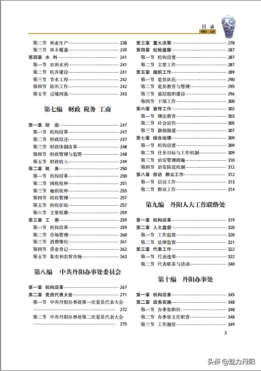 菏泽市经济开发区《丹阳志》（上） 需要收藏者，请留地址联系。