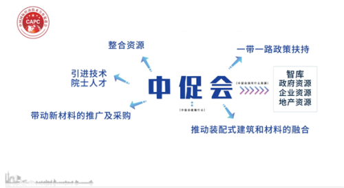 中促会一带一路项目发布会隆重举行