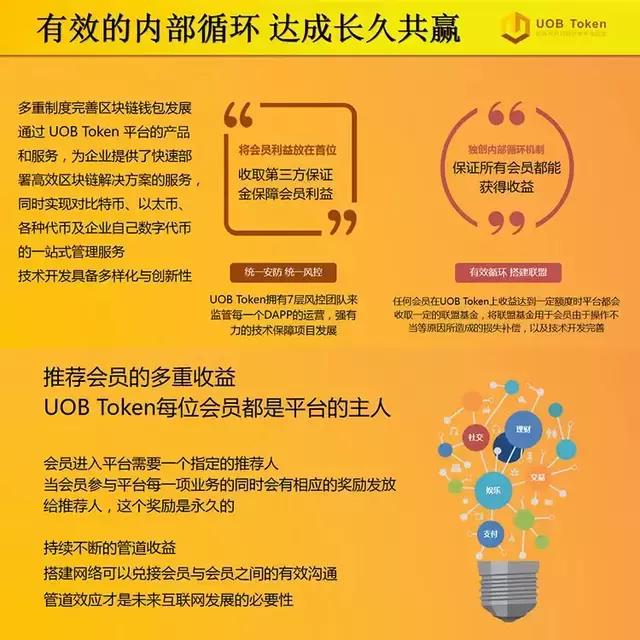 UOBToken区块新风口数字资产余额宝