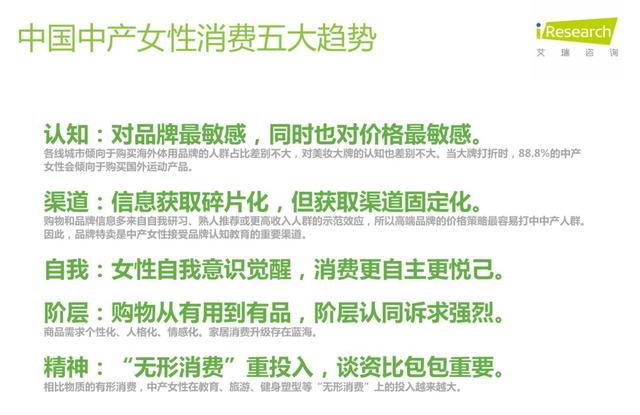 这么多关于女性市场的报告说了啥？我们综合了几份看看究竟